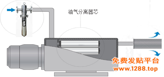 负压除菌过滤器2