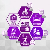 深圳市劳务派遣优势，人力资源外包深圳社保外包