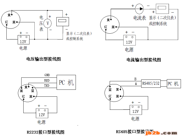 日照辐射传感