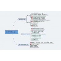 北京市申报一个旅行社业务经营许可证指南