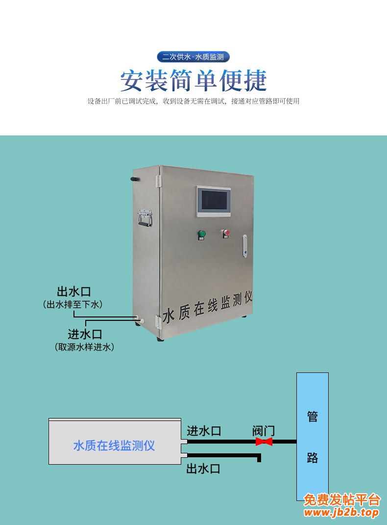 水质监测仪_08