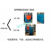 气动皮带过风门防逆流装置 晟浩 全自动防逆流风门