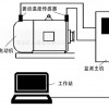 煤矿电动机轴承温度振动在线监测装置