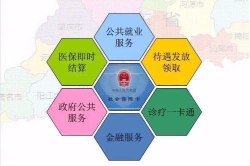 昆山本地人力资源
