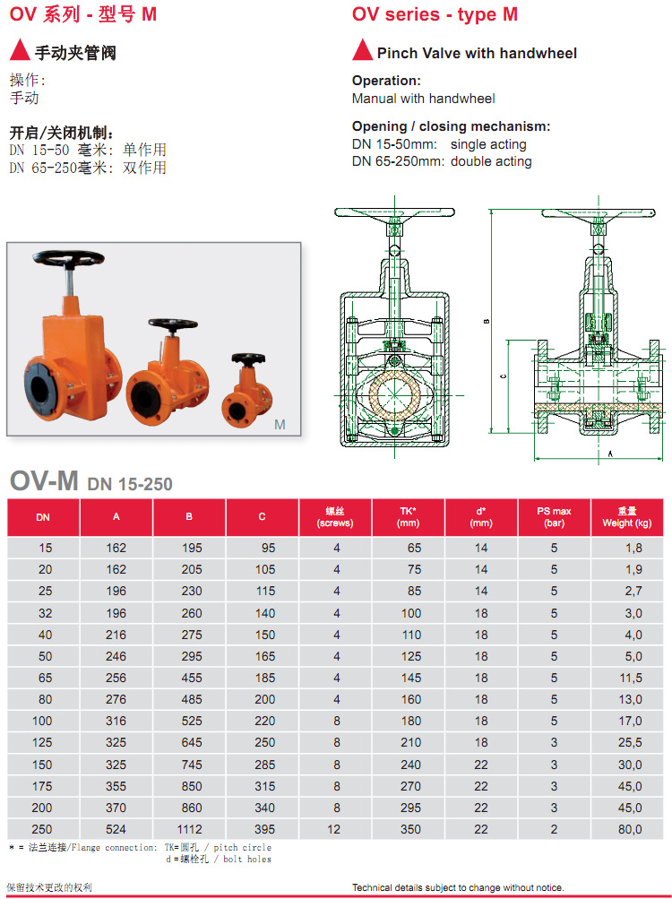 OV手动管夹阀技术参数