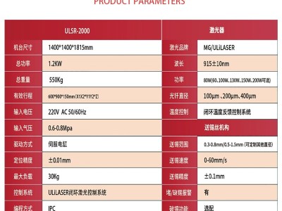 ULiLASER激光焊锡机闭环激光控制电子元器件通用焊锡机图5