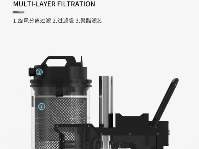 造纸厂纺织厂棉絮细小粉尘清洁用下进气DL-4080X图2