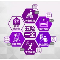 佛山劳务外包派遣用工人才租赁，劳动社保代理